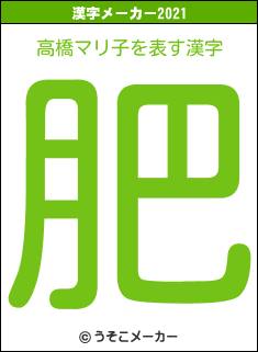 高橋マリ子の2021年の漢字メーカー結果