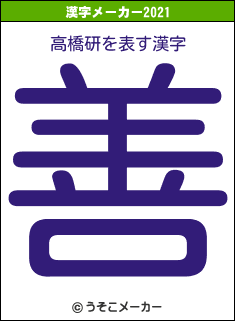 高橋研の2021年の漢字メーカー結果