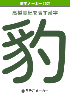 高橋美紀の2021年の漢字メーカー結果