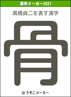 高橋貞二の2021年の漢字メーカー結果