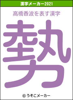 高橋香波の2021年の漢字メーカー結果