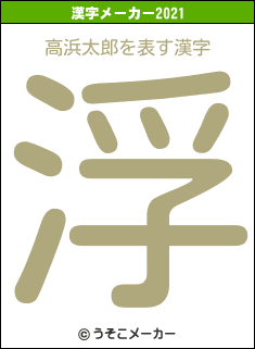 高浜太郎の2021年の漢字メーカー結果