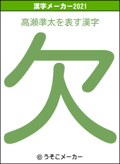 高瀬準太の2021年の漢字メーカー結果