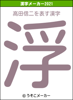 高田信二の2021年の漢字メーカー結果