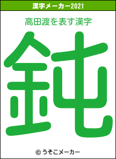 高田渡の2021年の漢字メーカー結果