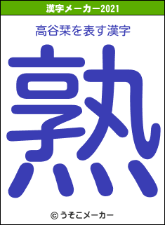 高谷栞の2021年の漢字メーカー結果