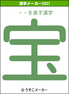鱡ʥの2021年の漢字メーカー結果