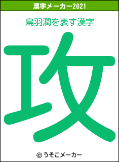 鳥羽潤の2021年の漢字メーカー結果