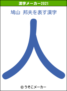 鳩山 邦夫の2021年の漢字メーカー結果