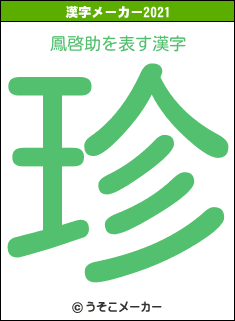 鳳啓助の2021年の漢字メーカー結果