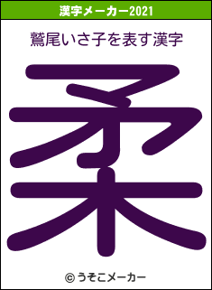 鷲尾いさ子の2021年の漢字メーカー結果