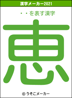鸶˥の2021年の漢字メーカー結果