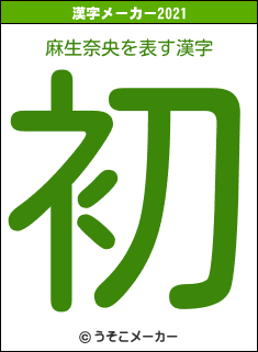 麻生奈央の2021年の漢字メーカー結果