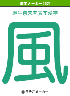 麻生奈未の2021年の漢字メーカー結果