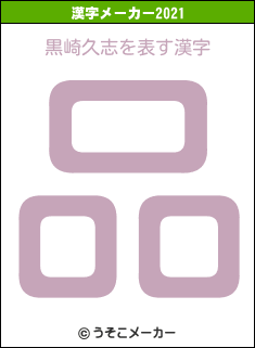 黒崎久志の2021年の漢字メーカー結果
