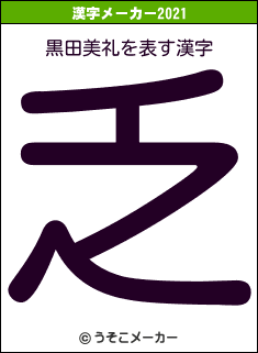 黒田美礼の2021年の漢字メーカー結果