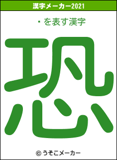 齩の2021年の漢字メーカー結果