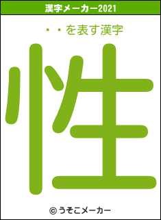 鿮ʿの2021年の漢字メーカー結果