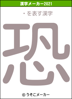 鿮の2021年の漢字メーカー結果