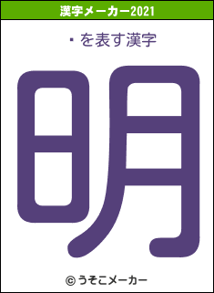 ꡼の2021年の漢字メーカー結果