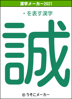 ꤤの2021年の漢字メーカー結果