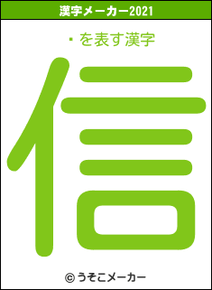 ꥣの2021年の漢字メーカー結果