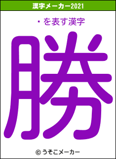 ꥫの2021年の漢字メーカー結果