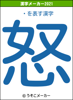 ꥭの2021年の漢字メーカー結果