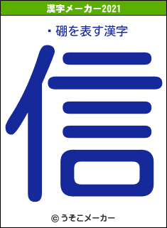 ꥸ硼の2021年の漢字メーカー結果