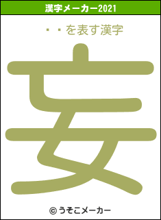 굪ɧの2021年の漢字メーカー結果