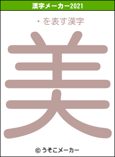 깭の2021年の漢字メーカー結果