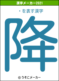 롼の2021年の漢字メーカー結果