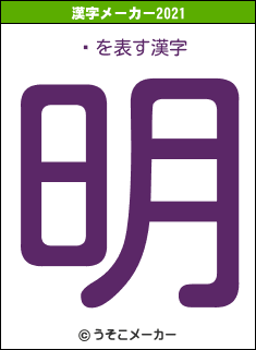 륫の2021年の漢字メーカー結果