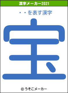 른۸の2021年の漢字メーカー結果