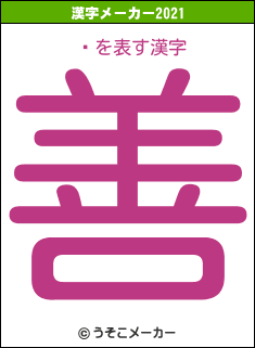 븶の2021年の漢字メーカー結果