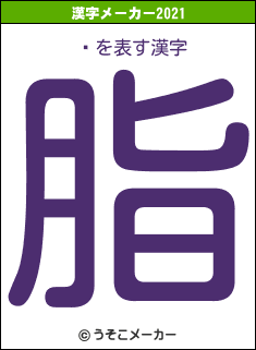 뽨の2021年の漢字メーカー結果