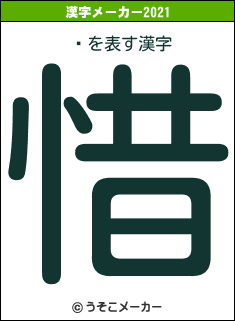 쥮の2021年の漢字メーカー結果