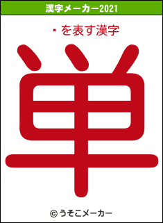 쥹の2021年の漢字メーカー結果