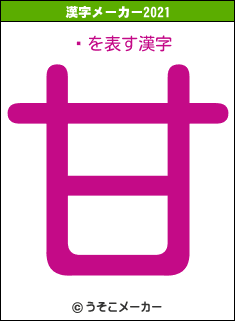 촴の2021年の漢字メーカー結果