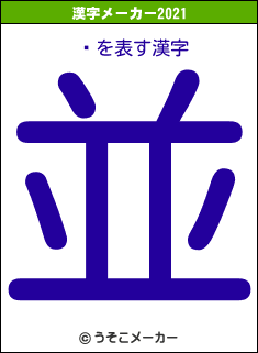 췳の2021年の漢字メーカー結果