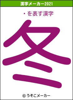 칸の2021年の漢字メーカー結果