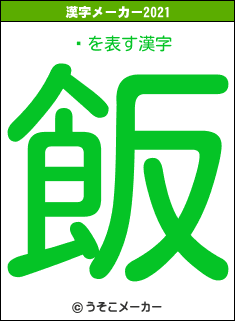 の2021年の漢字メーカー結果
