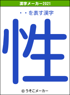ǥの2021年の漢字メーカー結果