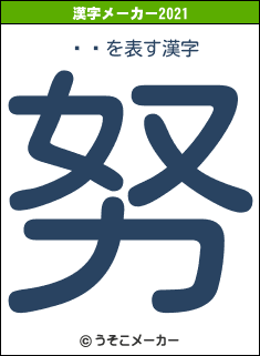 ޤの2021年の漢字メーカー結果