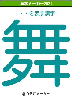 Ƿの2021年の漢字メーカー結果