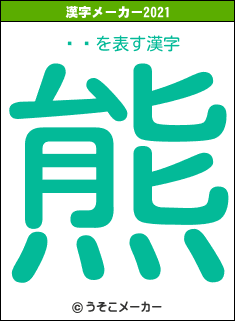 ޥの2021年の漢字メーカー結果