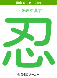蘆の2021年の漢字メーカー結果