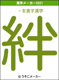 ﷯の2021年の漢字メーカー結果