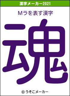 Ｍラの2021年の漢字メーカー結果