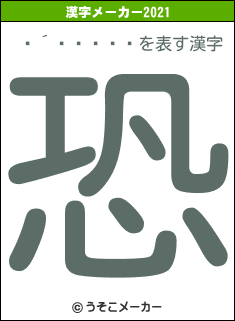�´�����の2021年の漢字メーカー結果